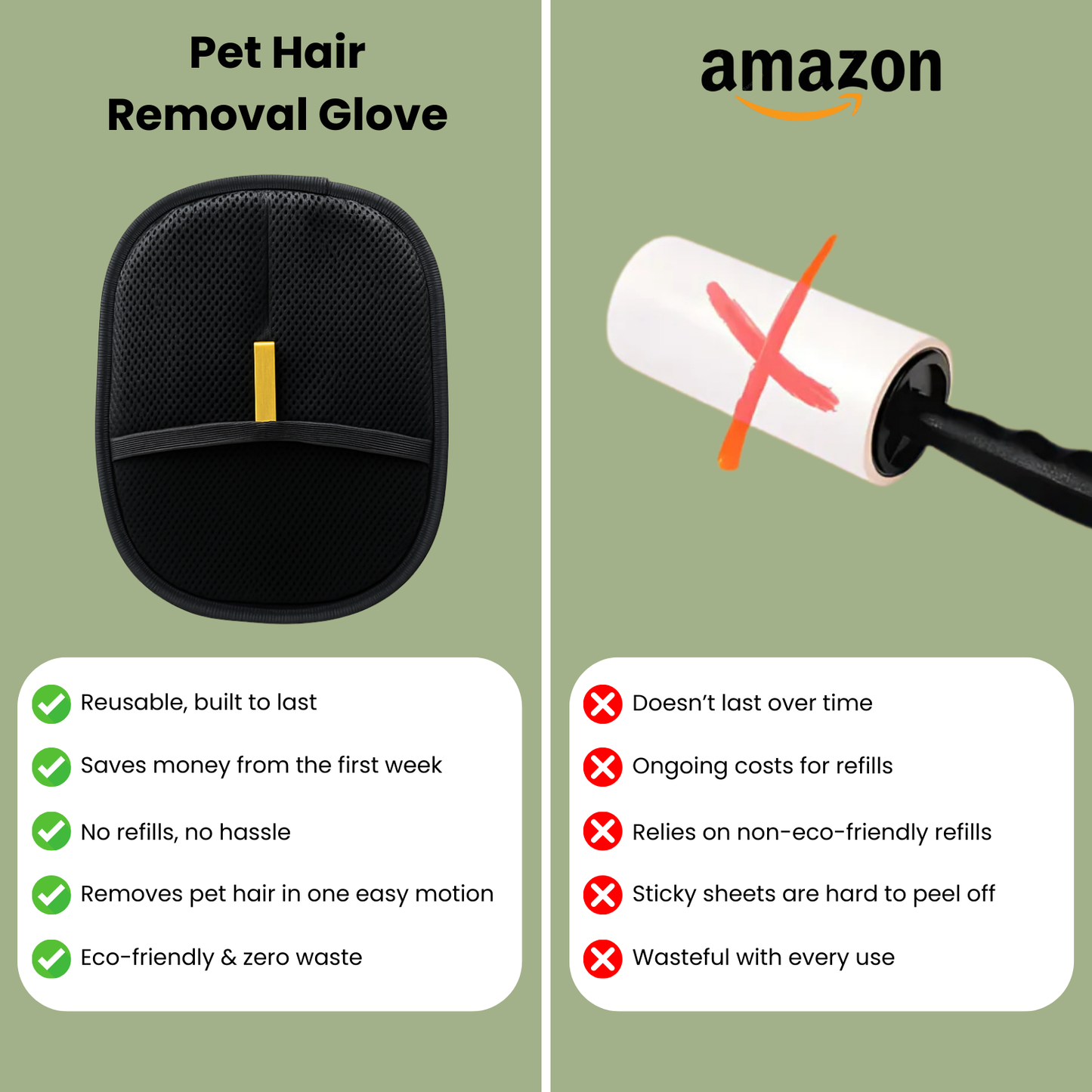 Reusable & Eco-Friendly Pet Hair Remover Glove