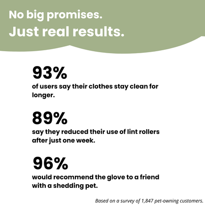 Reusable & Eco-Friendly Pet Hair Remover Glove