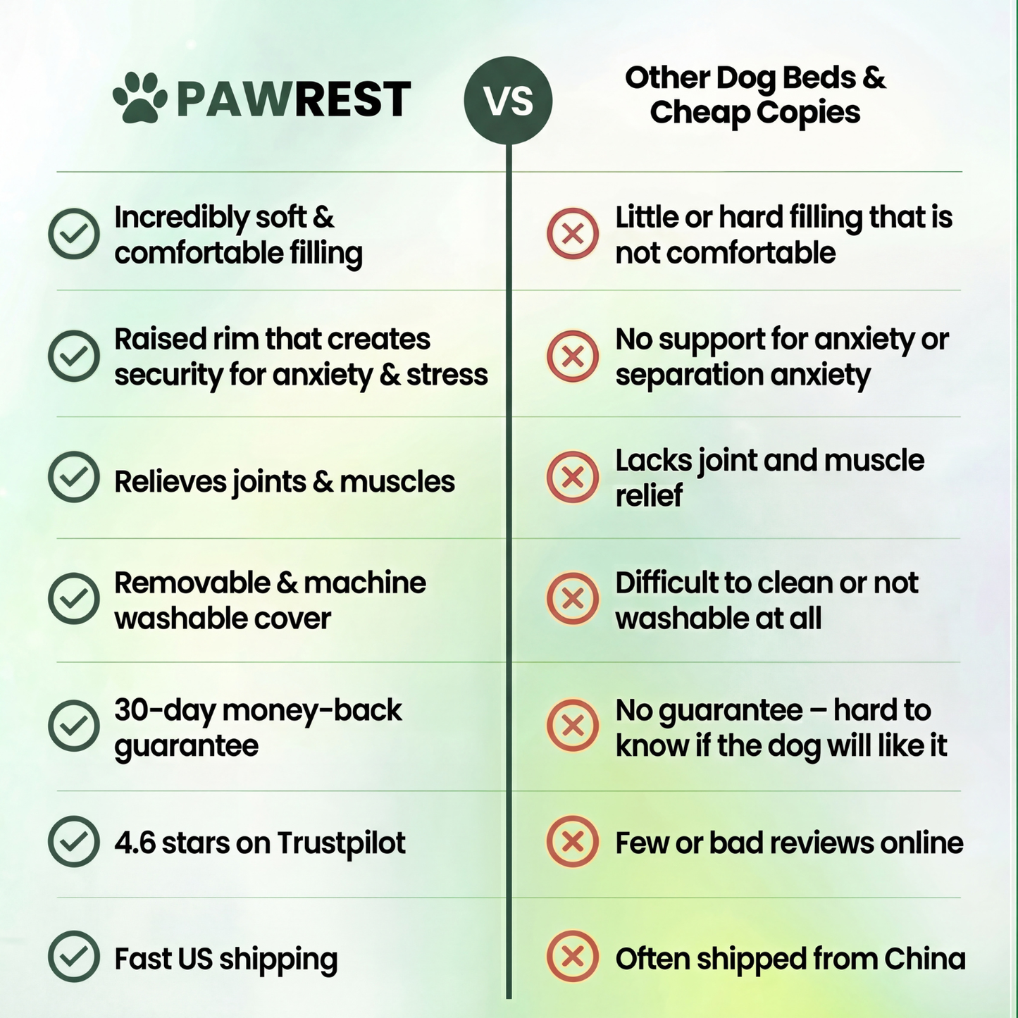 PawRest™ – Relieves Stress & Helps With Anxiety